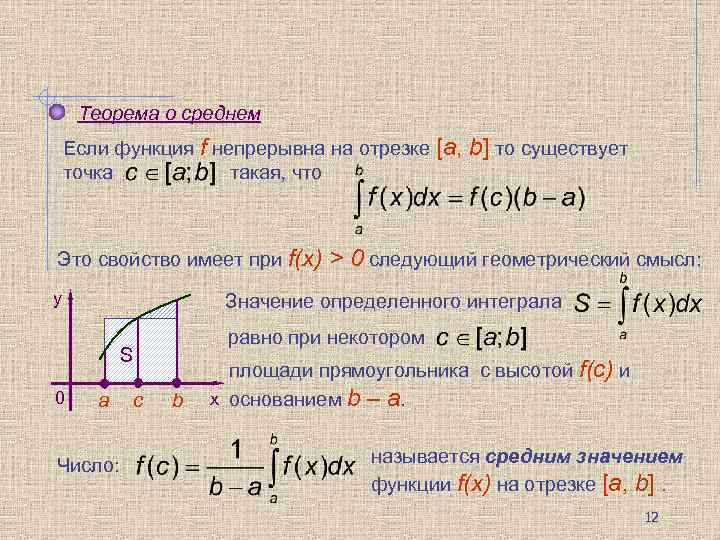 Изображение интеграла это