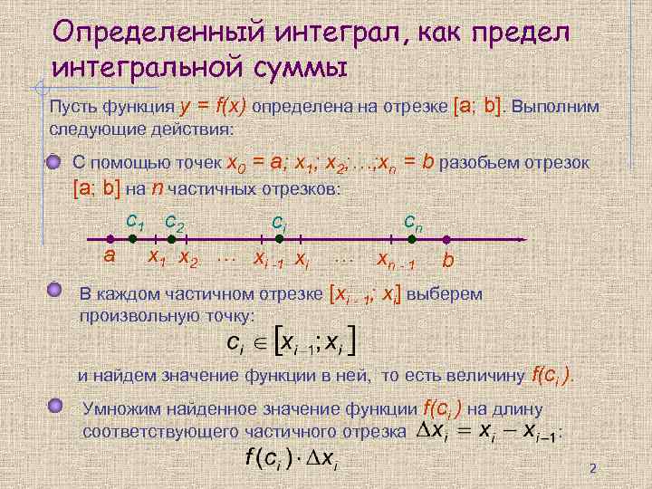 Определенный интеграл, как предел интегральной суммы Пусть функция y = f(x) определена на отрезке