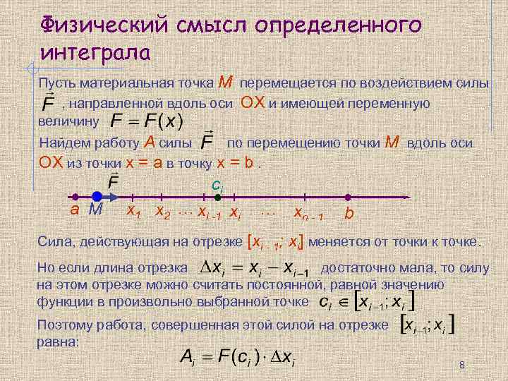 Физический смысл определенного интеграла Пусть материальная точка М перемещается по воздействием силы , направленной