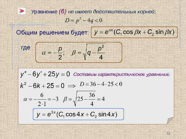 Уравнение (6) не имеет действительных корней: Общим решением будет: где Составим характеристическое уравнение: 13
