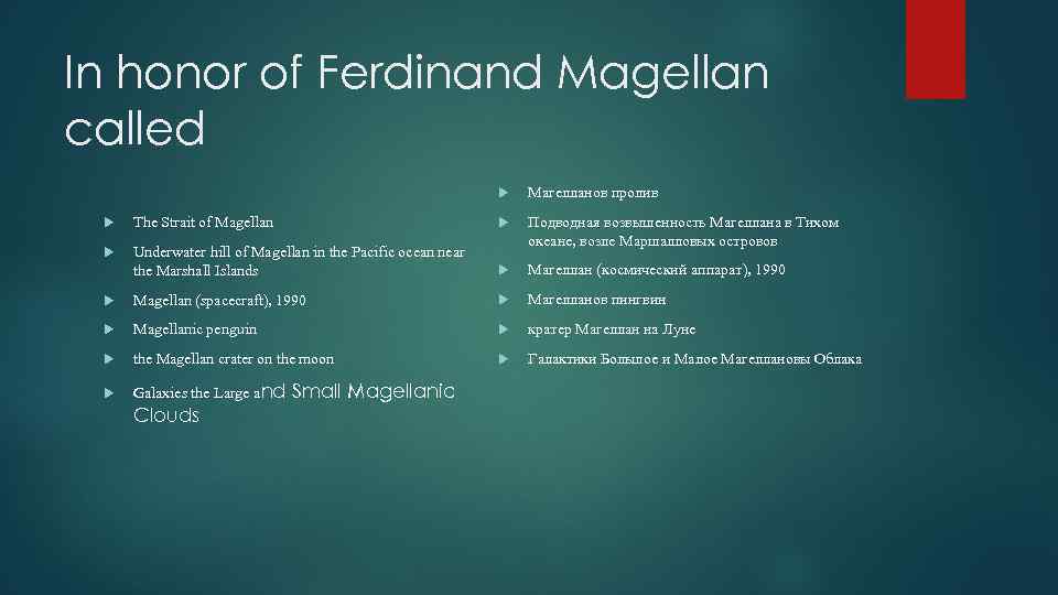 In honor of Ferdinand Magellan called Магелланов пролив The Strait of Magellan Underwater hill