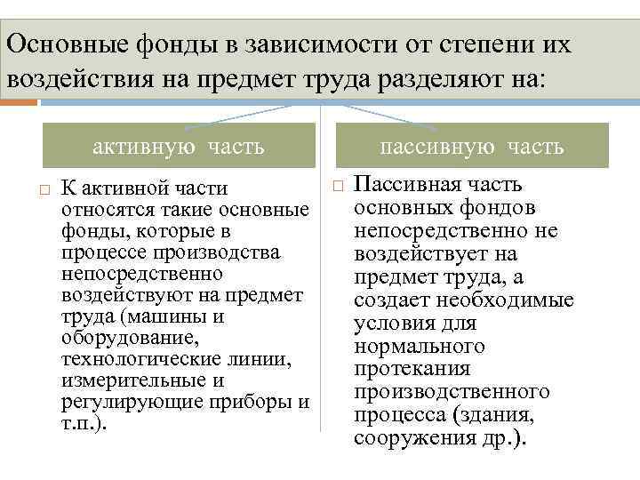 Основные фонды в зависимости от степени их воздействия на предмет труда разделяют на: активную