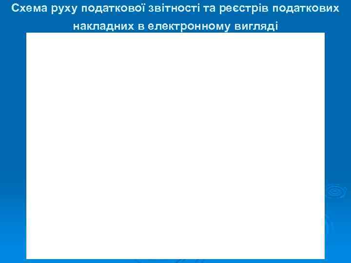 Схема руху податкової звітності та реєстрів податкових накладних в електронному вигляді 