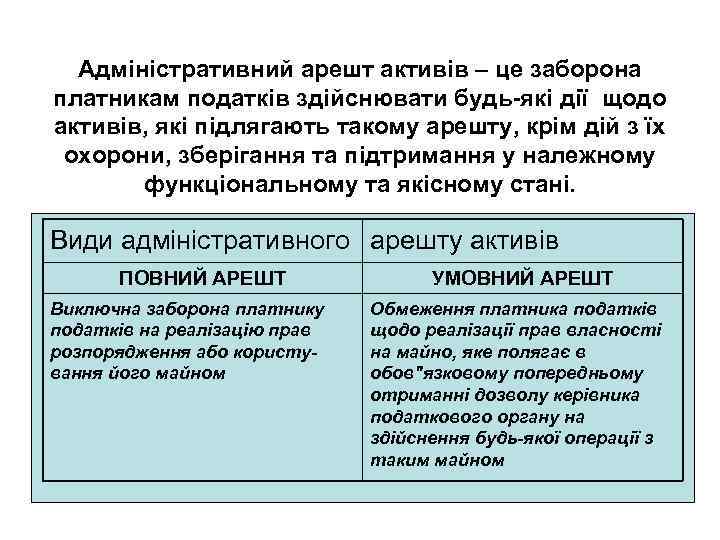 Адміністративний арешт активів – це заборона платникам податків здійснювати будь-які дії щодо активів, які