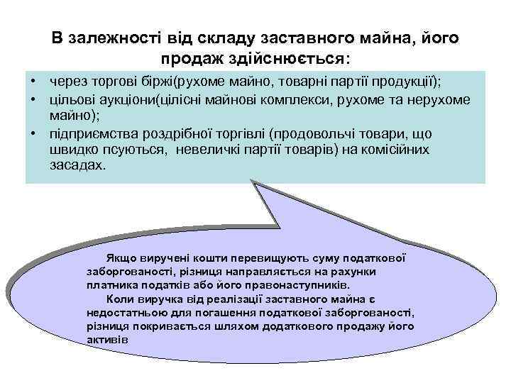 В залежності від складу заставного майна, його продаж здійснюється: • через торгові біржі(рухоме майно,