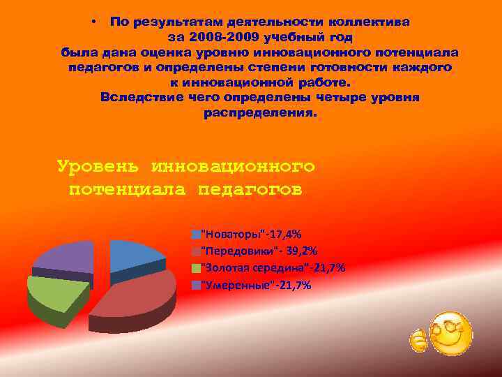 По результатам деятельности коллектива за 2008 -2009 учебный год была дана оценка уровню инновационного