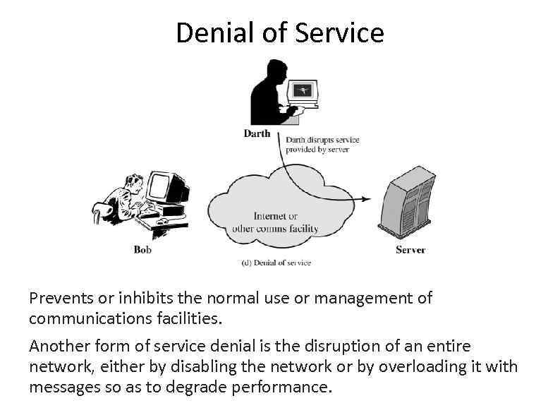 Denial of Service Prevents or inhibits the normal use or management of communications facilities.