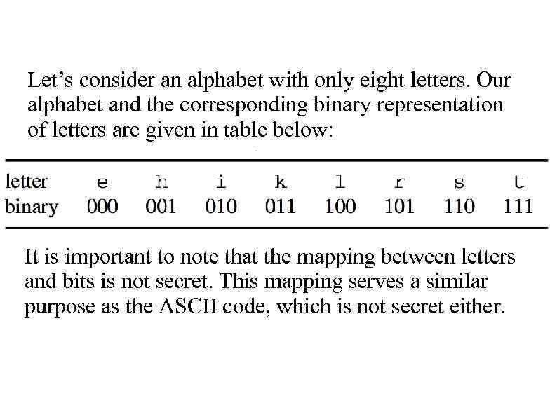 Let’s consider an alphabet with only eight letters. Our alphabet and the corresponding binary