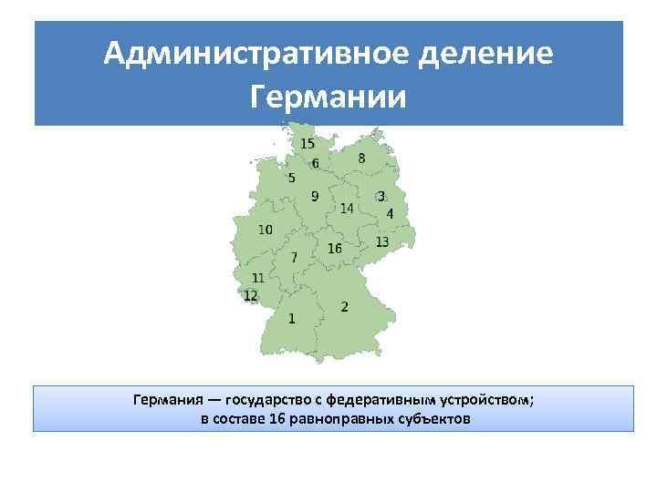 Административное деление Германии Германия — государство с федеративным устройством; в составе 16 равноправных субъектов