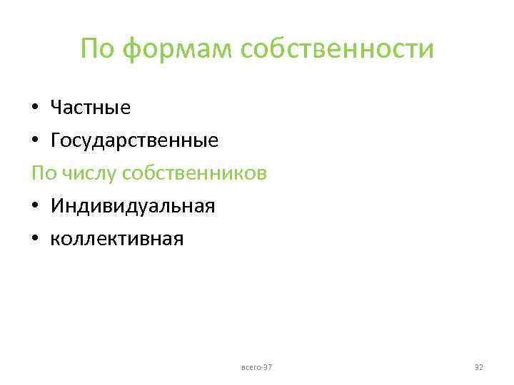 По формам собственности • Частные • Государственные По числу собственников • Индивидуальная • коллективная