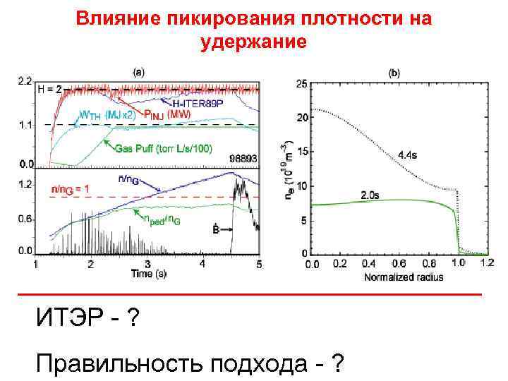 Влияние пикирования плотности на удержание ИТЭР - ? Правильность подхода - ? 