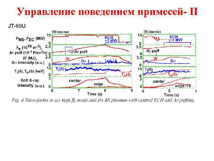 Управление поведением примесей- II JT-60 U 