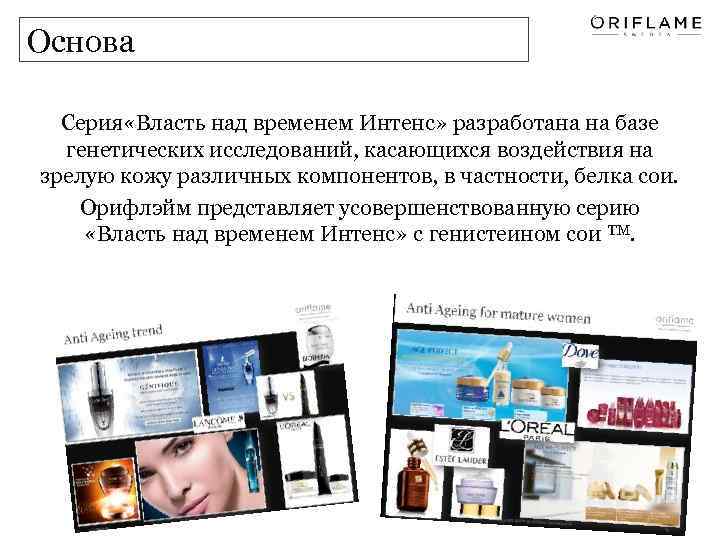 Основа Серия «Власть над временем Интенс» разработана на базе генетических исследований, касающихся воздействия на