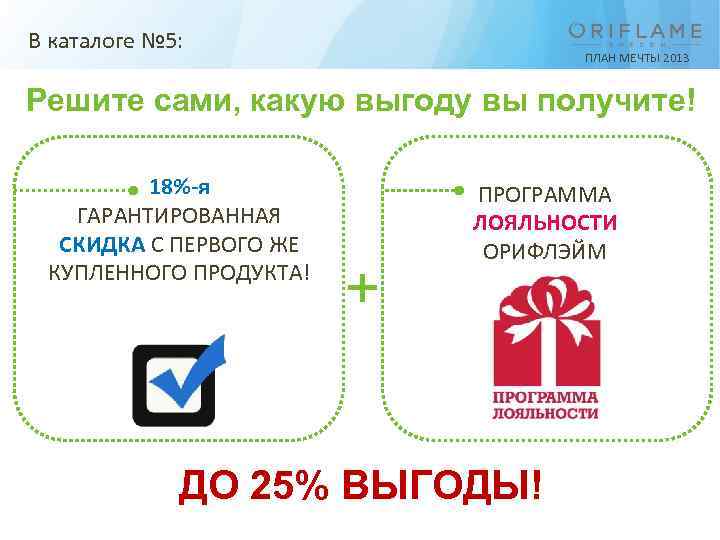 В каталоге № 5: ПЛАН МЕЧТЫ 2013 Решите сами, какую выгоду вы получите! 18%-я