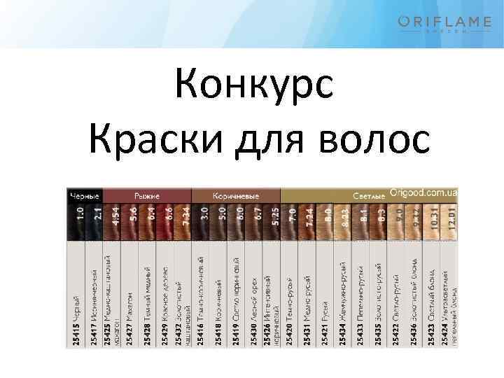 Конкурс Краски для волос 