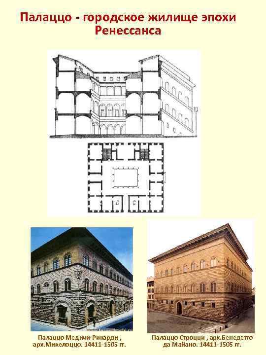 Палаццо - городское жилище эпохи Ренессанса Палаццо Медичи-Рикарди , арх. Микелоццо. 14411 -1505 гг.
