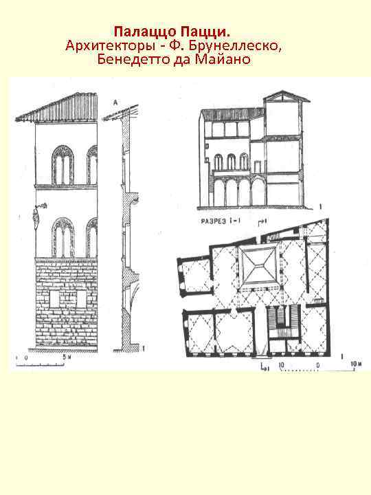 Палаццо Пацци. Архитекторы - Ф. Брунеллеско, Бенедетто да Майано 
