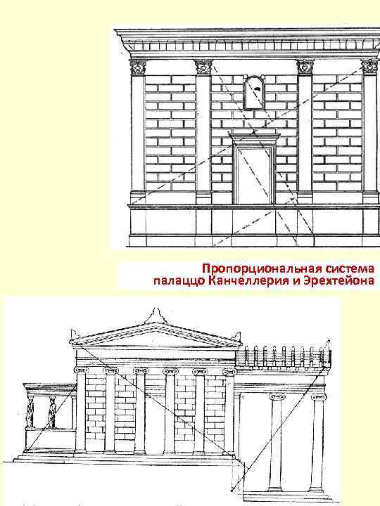 Пропорциональная система палаццо Канчеллерия и Эрехтейона 