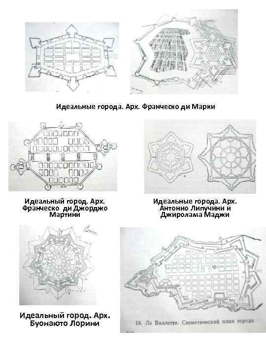 Идеальные города. Арх. Франческо ди Марки Идеальный город. Арх. Франческо ди Джорджо Мартини Идеальный