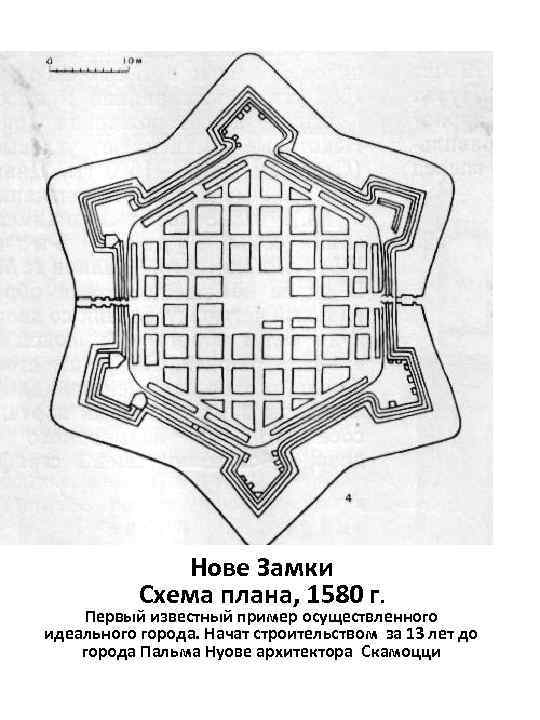 Нове Замки Схема плана, 1580 г. Первый известный пример осуществленного идеального города. Начат строительством