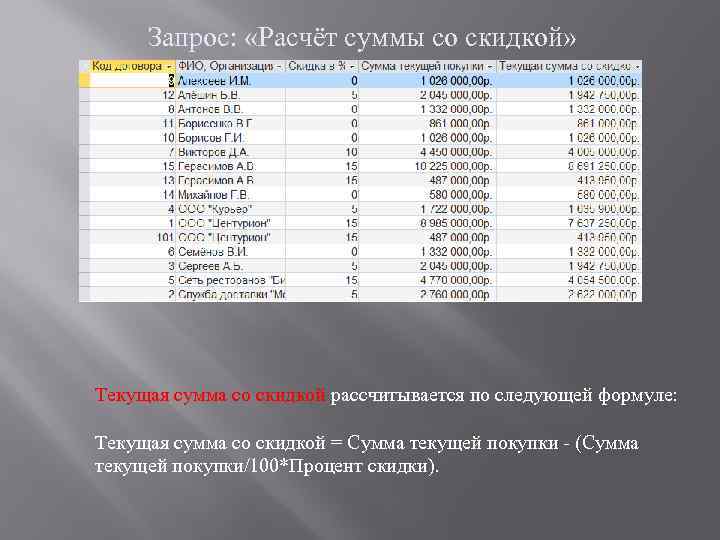Запрос: «Расчёт суммы со скидкой» Текущая сумма со скидкой рассчитывается по следующей формуле: Текущая