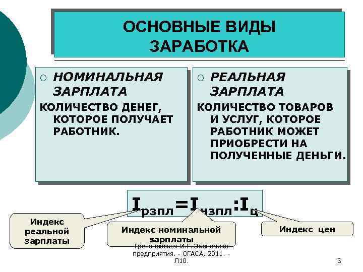 ОСНОВНЫЕ ВИДЫ ЗАРАБОТКА ¡ НОМИНАЛЬНАЯ ЗАРПЛАТА КОЛИЧЕСТВО ДЕНЕГ, КОТОРОЕ ПОЛУЧАЕТ РАБОТНИК. Индекс реальной зарплаты