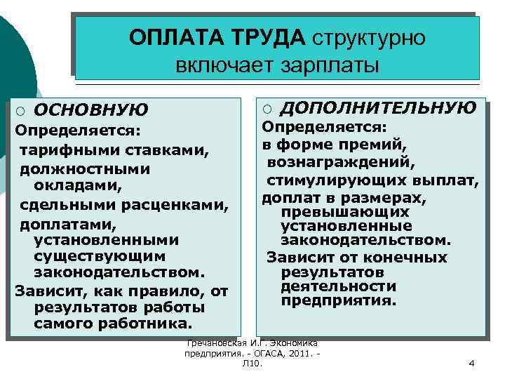 ОПЛАТА ТРУДА структурно включает зарплаты ¡ ОСНОВНУЮ ¡ Определяется: тарифными ставками, должностными окладами, сдельными