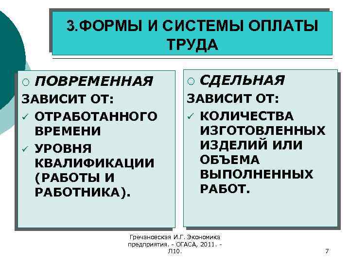 3. ФОРМЫ И СИСТЕМЫ ОПЛАТЫ ТРУДА ¡ ПОВРЕМЕННАЯ ЗАВИСИТ ОТ: ü ОТРАБОТАННОГО ВРЕМЕНИ ü