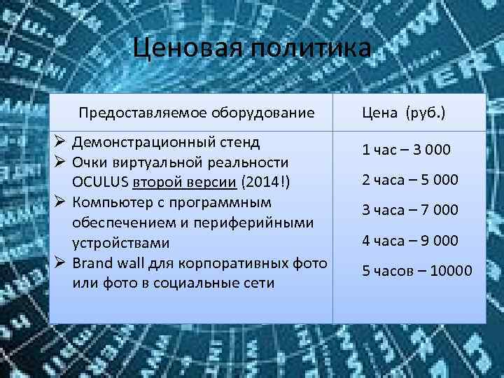 Ценовая политика Предоставляемое оборудование Цена (руб. ) Демонстрационный стенд Очки виртуальной реальности OCULUS второй