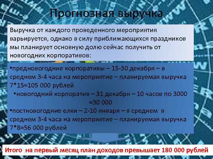 Прогнозная выручка Выручка от каждого проведенного мероприятия варьируется, однако в силу приближающихся праздников мы