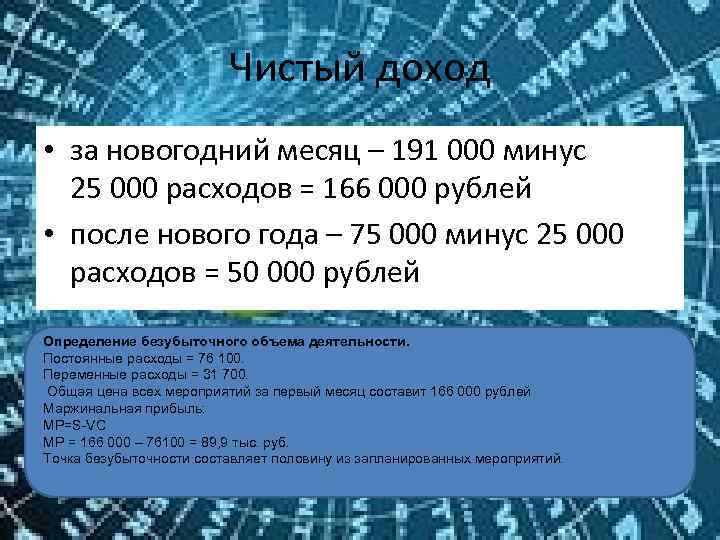 Чистый доход • за новогодний месяц – 191 000 минус 25 000 расходов =