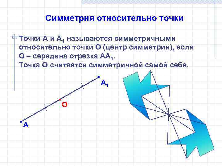 Нарисовать симметричный треугольник