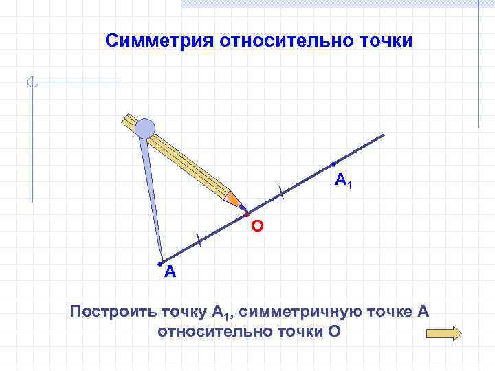 Построить точку симметричную точке относительно