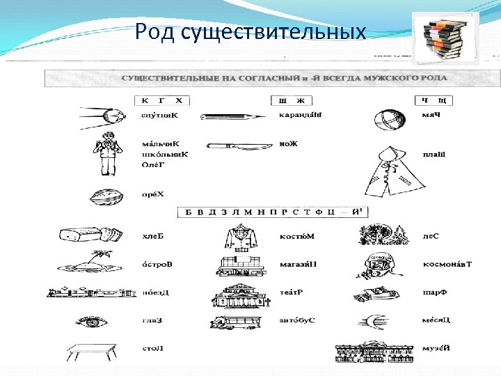 Род существительных 