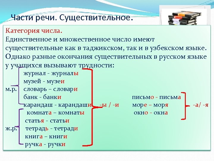 Множественное число в русском языке. Правила множественного числа в русском языке. Образовать множественное число существительных русский язык.