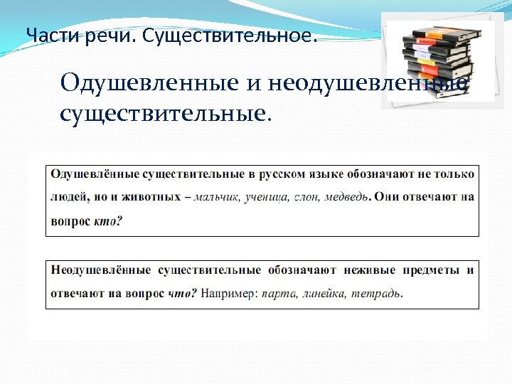 Части речи. Существительное. Одушевленные и неодушевленные существительные. 