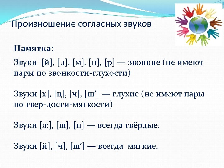 Произношение согласных звуков Памятка: Звуки [й], [л], [м], [н], [р] — звонкие (не имеют