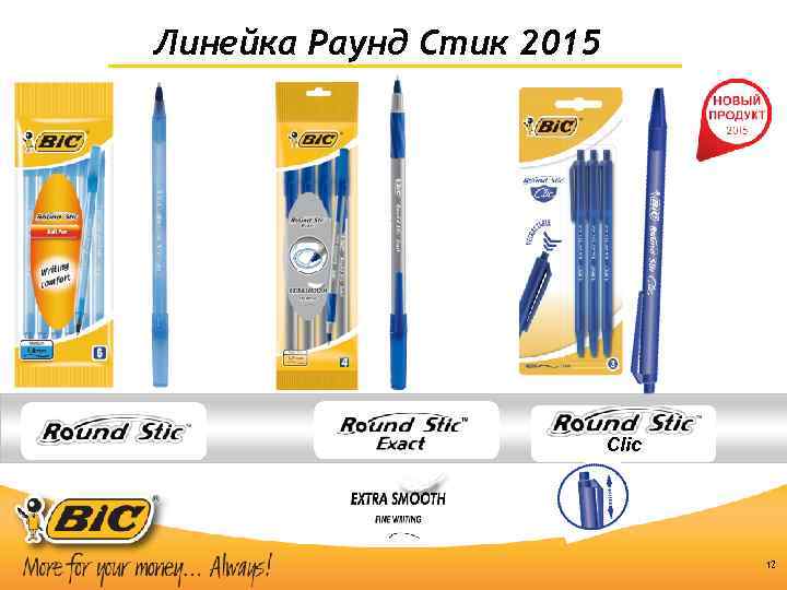 Линейка Раунд Стик 2015 Clic 12 