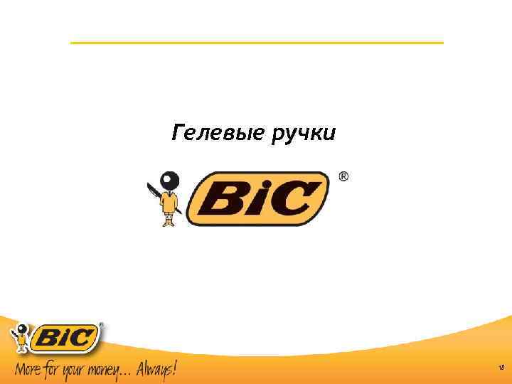 Гелевые ручки 18 