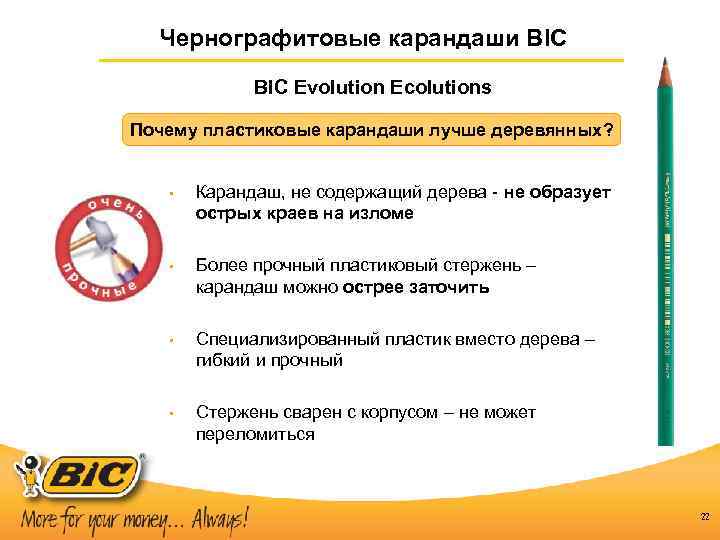 Чернографитовые карандаши BIC Evolution Ecolutions Почему пластиковые карандаши лучше деревянных? • • Карандаш, не