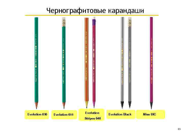 Чернографитовые карандаши Evolution 650 Evolution 655 Evolution Black Miss BIC Stripes 646 23 