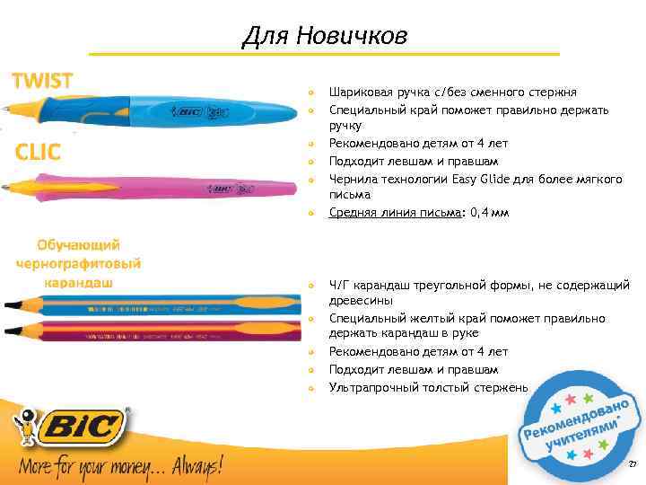 Для Новичков Шариковая ручка с/без сменного стержня Специальный край поможет правильно держать ручку Рекомендовано