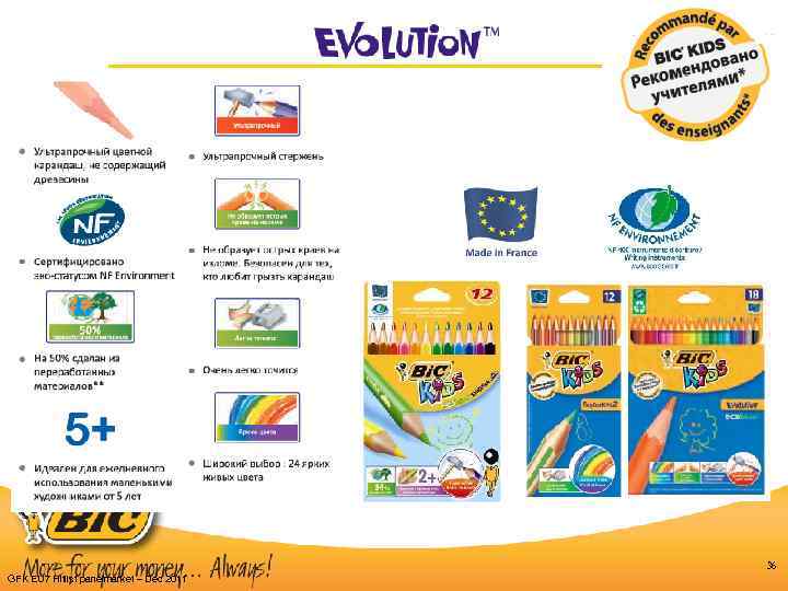 36 GFK EU 7 Hitlist panelmarket – Dec 2011 