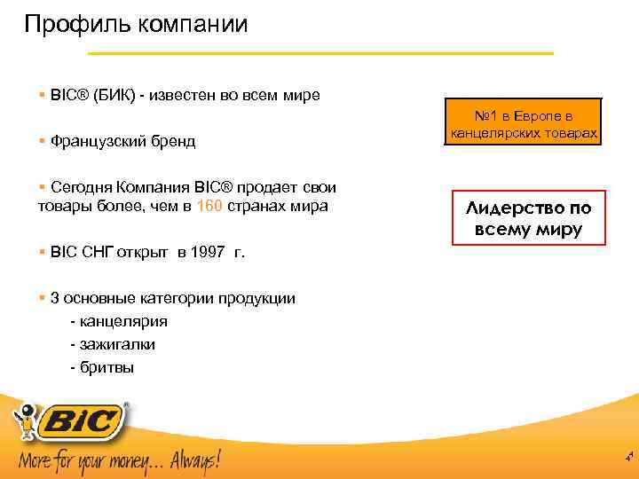 Профиль компании § BIC® (БИК) - известен во всем мире § Французский бренд §
