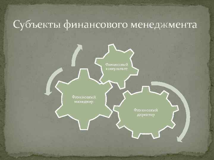 Субъекты финансового менеджмента Финансовый консультант Финансовый менеджер Финансовый директор 