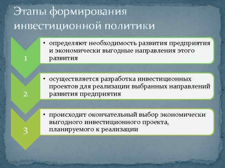 Этапы формирования инвестиционной политики 1 • определяют необходимость развития предприятия и экономически выгодные направления