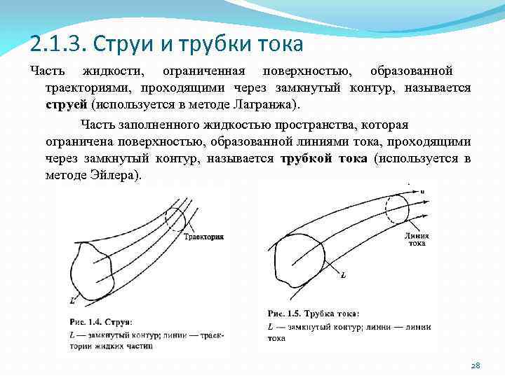 2. 1. 3. Струи и трубки тока Часть жидкости, ограниченная поверхностью, образованной траекториями, проходящими