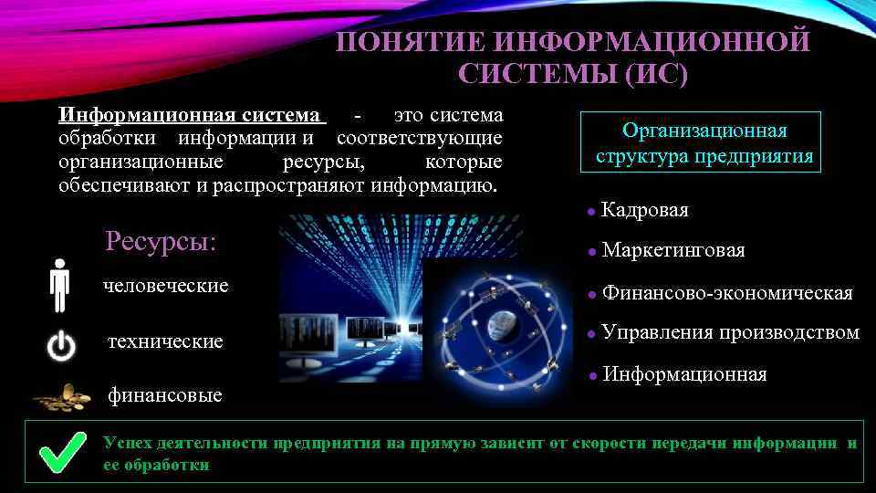 ПОНЯТИЕ ИНФОРМАЦИОННОЙ СИСТЕМЫ (ИС) Информационная система - это система обработки информации и соответствующие организационные