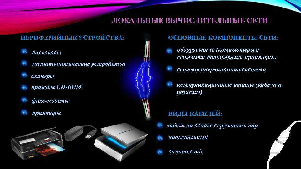 ЛОКАЛЬНЫЕ ВЫЧИСЛИТЕЛЬНЫЕ СЕТИ ПЕРИФЕРИЙНЫЕ УСТРОЙСТВА: дисководы магнитооптические устройства сканеры приводы CD-ROM ОСНОВНЫЕ КОМПОНЕНТЫ СЕТИ: