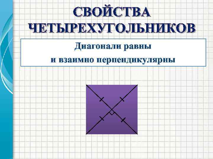 СВОЙСТВА ЧЕТЫРЕХУГОЛЬНИКОВ Диагонали равны и взаимно перпендикулярны 